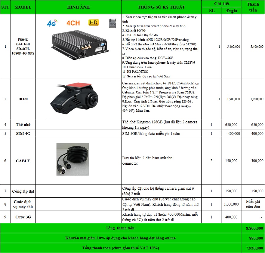 camera giám sát xe khách uy tín tại navicom