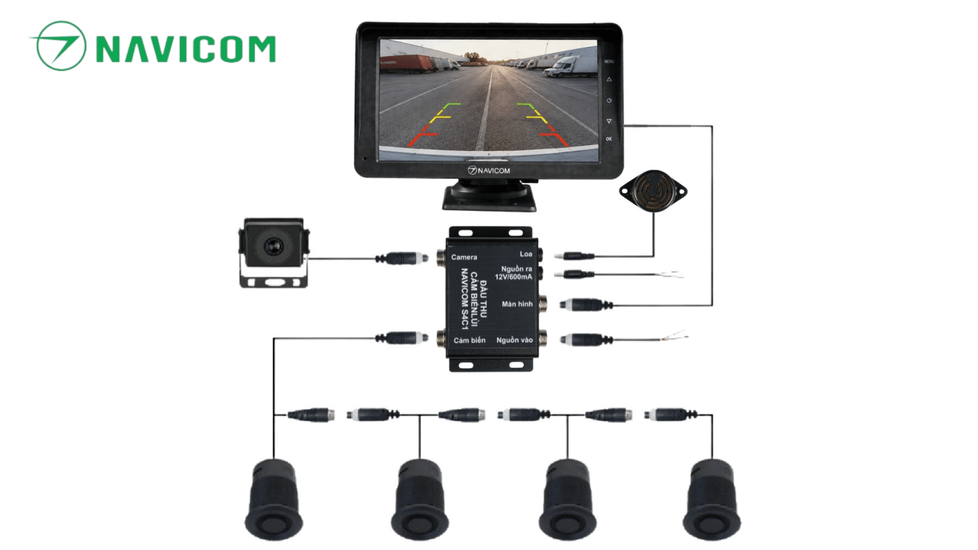 Camera hành trình kết hợp cảm biến lùi chuyên dụng cho xe tải, xe bus, xe cỡ lớn: GT7-S4C1